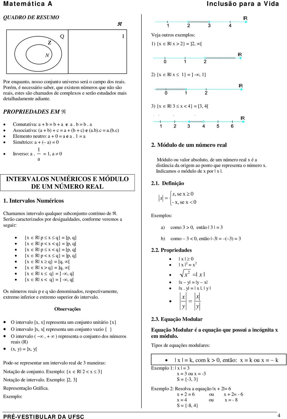 + e. b = b. Associtiv: ( + b) + c = + (b + c) e (.b).c =.(b.c) Elemento neutro: + 0 = e. = Simétrico: + ( ) = 0 Inverso:. =, 0 INTERVALOS NUMÉRICOS E MÓDULO DE UM NÚMERO REAL.