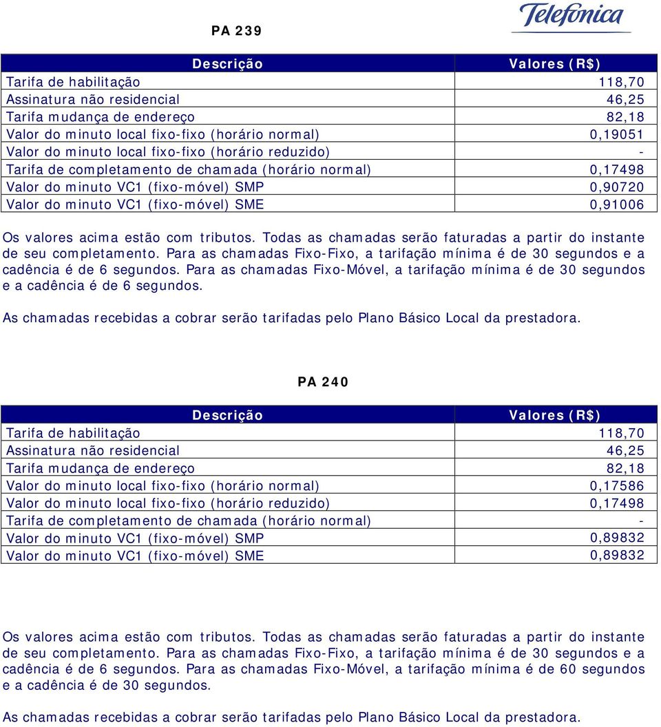 Para as chamadas Fixo-Móvel, a tarifação mínima é de 30 segundos PA 240 Valor do minuto local fixo-fixo