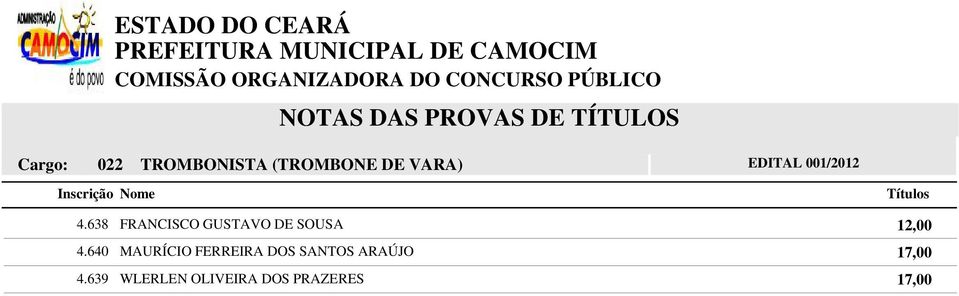 640 MAURÍCIO FERREIRA DOS SANTOS ARAÚJO