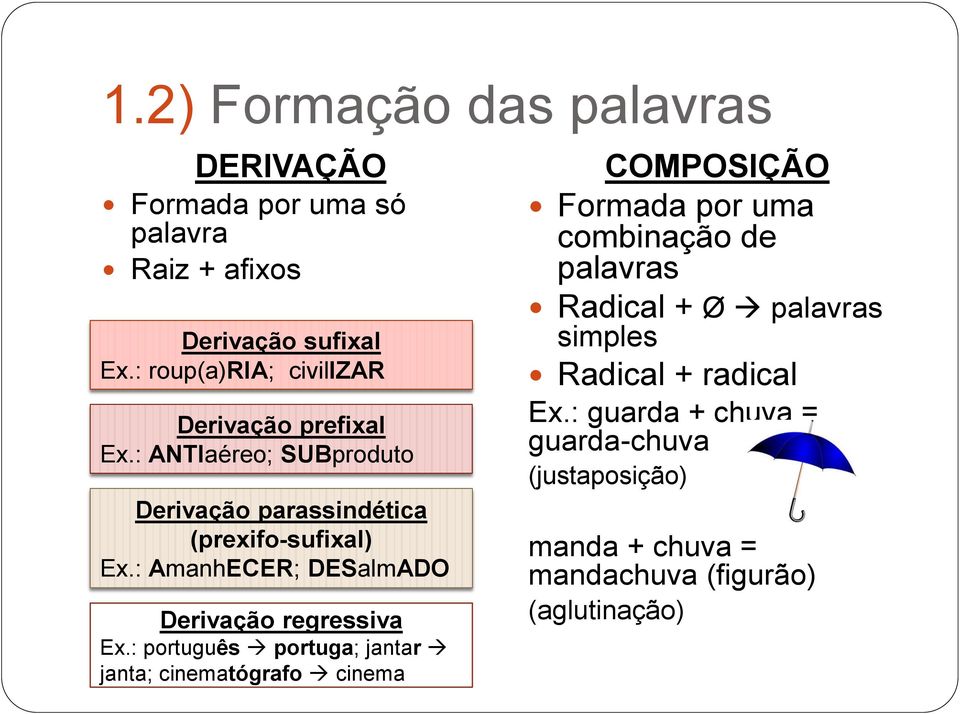 : AmanhECER; DESalmADO Derivação regressiva Ex.