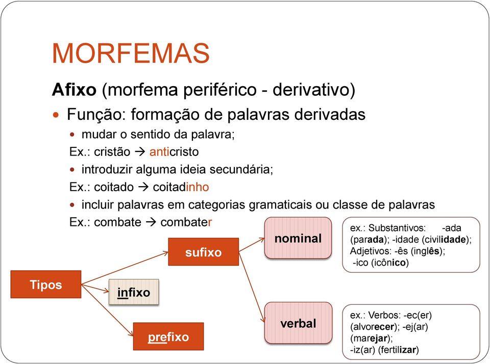 : coitado coitadinho incluir palavras em categorias gramaticais ou classe de palavras Ex.