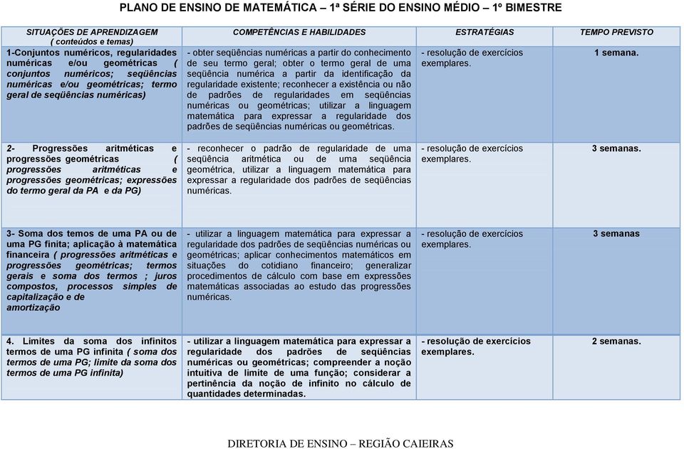 existente; reconhecer a existência ou não de padrões de regularidades em seqüências numéricas ou geométricas; utilizar a linguagem matemática para expressar a regularidade dos padrões de seqüências