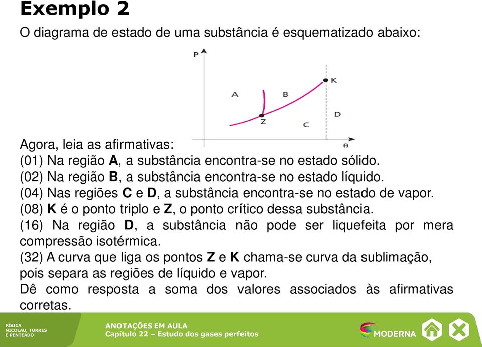 (08) K é o ponto triplo e Z, o ponto crítico dessa substância. (16) Na região D, a substância não pode ser liquefeita por mera compressão isotérmica.