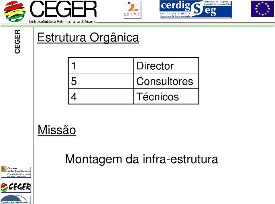 Técnicos Missão