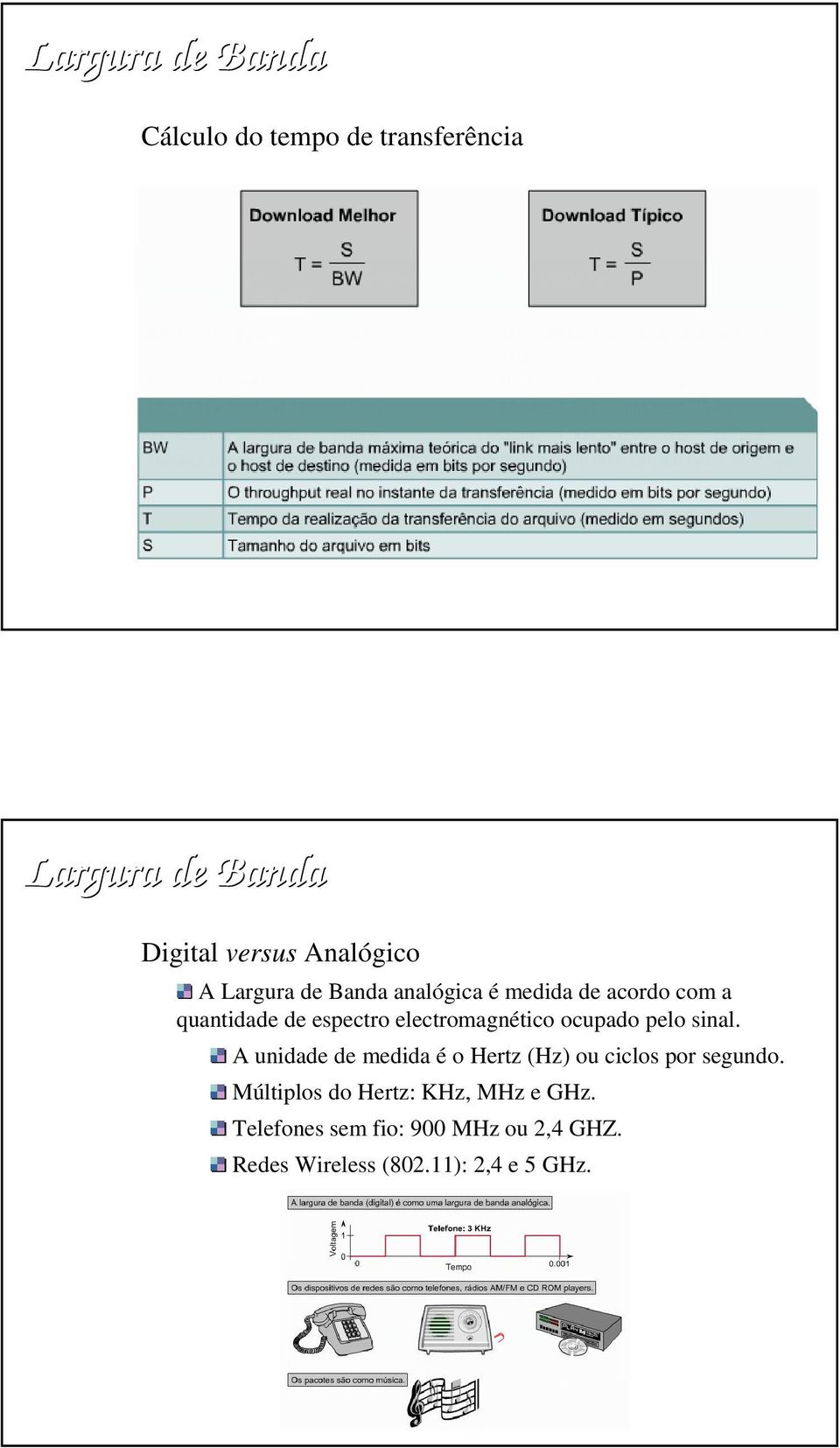 ocupado pelo sinal. A unidade de medida é o Hertz (Hz) ou ciclos por segundo.