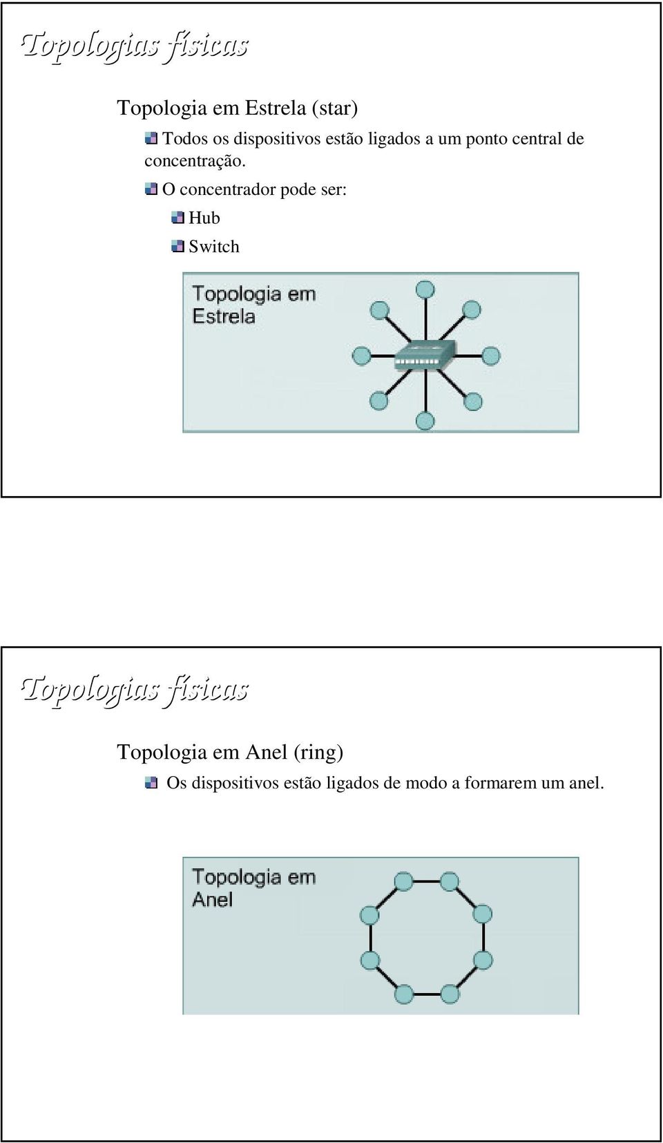 O concentrador pode ser: Hub Switch Topologias físicas