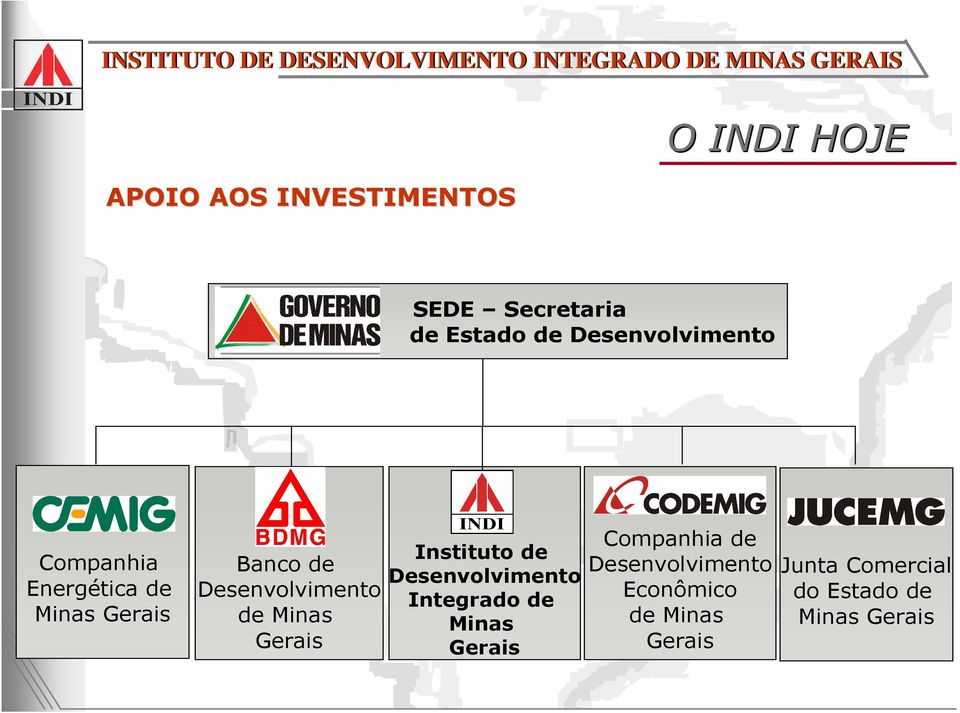 Gerais INDI Instituto de Desenvolvimento Integrado de Minas Gerais CODEMIG Companhia