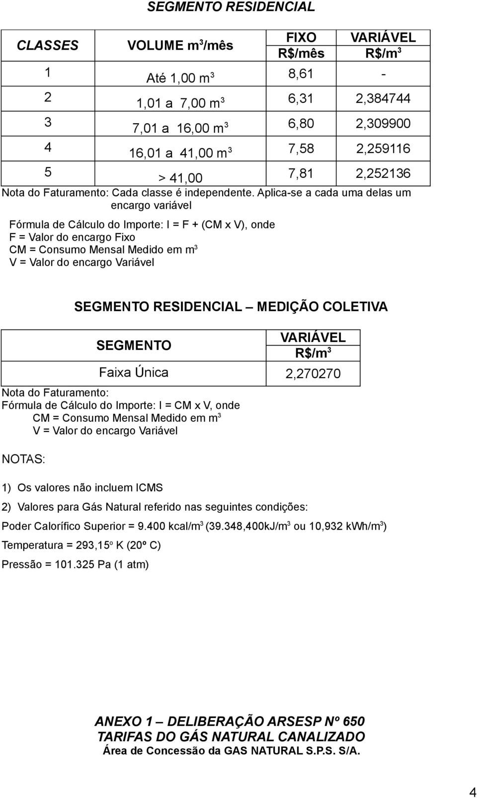 Aplica-se a cada uma delas um encargo variável Fórmula de Cálculo do Importe: I = F + (CM x V), onde F = Valor do encargo Fixo SEGMENTO RESIDENCIAL MEDIÇÃO COLETIVA