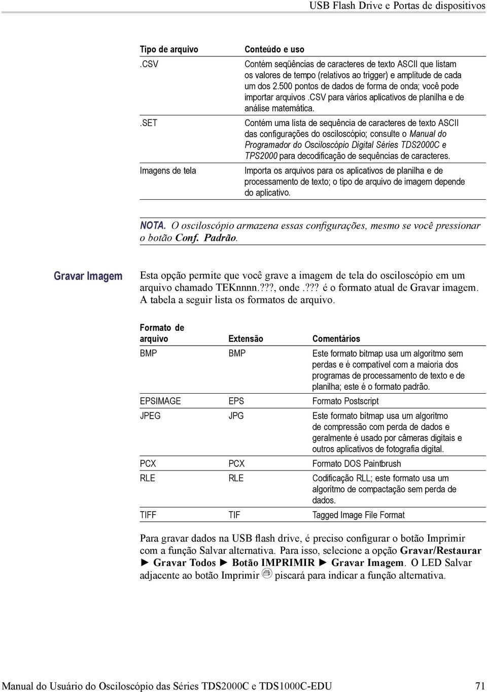 Contém uma lista de sequência de caracteres de texto ASCII das configurações do osciloscópio; consulte o Manual do Programador do Osciloscópio Digital Séries TDS2000C e TPS2000 para decodificação de