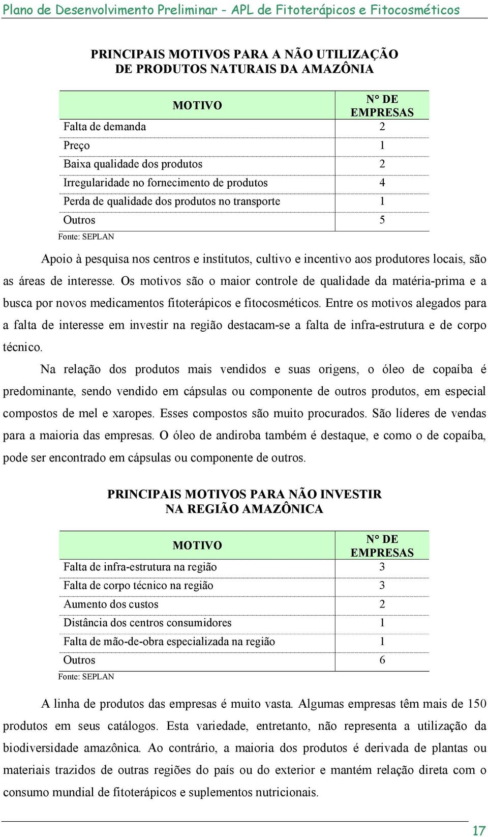 Os motivos são o maior controle de qualidade da matéria-prima e a busca por novos medicamentos fitoterápicos e fitocosméticos.