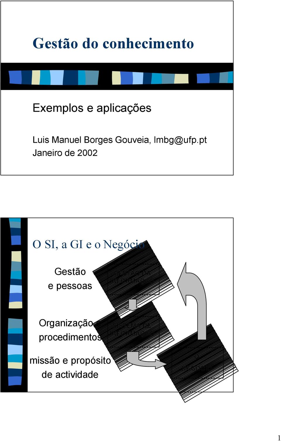 pt Janeiro de 2002 O SI, a GI e o Negócio Gestão e pessoas