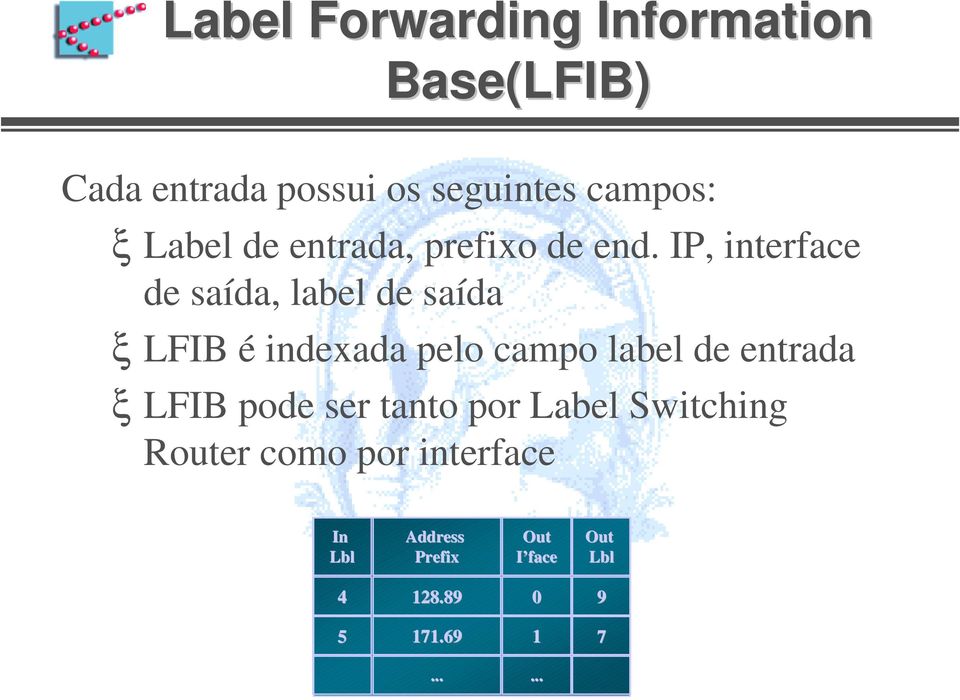 IP, interface de saída, label de saída LFIB é indexada pelo campo label de