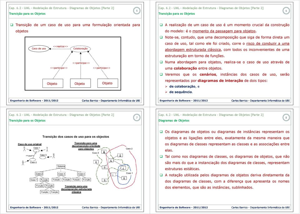 caso de uso para uma formulação orientada para objetos <<realiza>> Caso de uso Colaboração <<participa>> <<participa>> <<participa>> Objeto Objeto Objeto A realização de um caso de uso é um momento