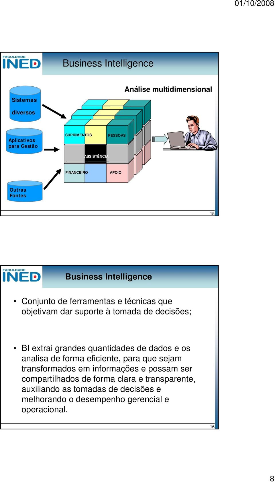 decisões; BI extrai grandes quantidades de dados e os analisa de forma eficiente, para que sejam transformados em informações e