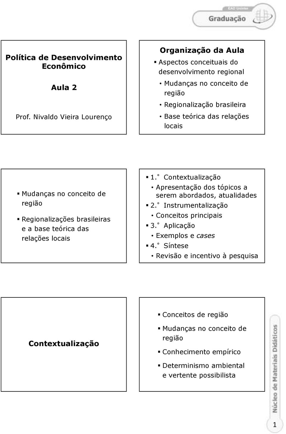 das relações locais Mudanças no conceito de região Regionalizações brasileiras e a base teórica das relações locais 1.