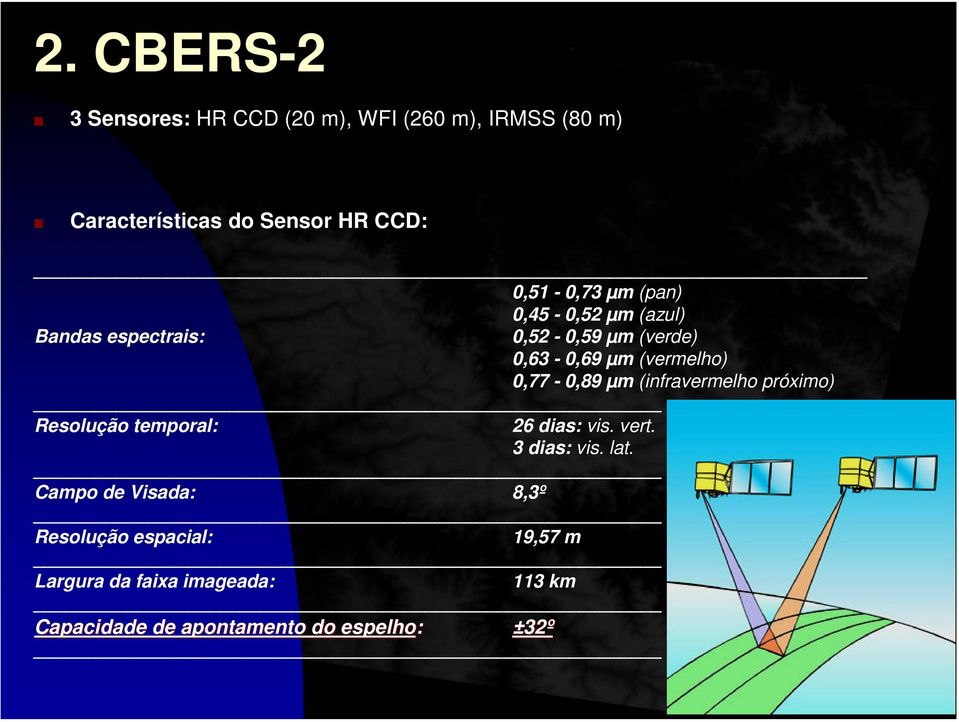 0,77-0,89 µm (infravermelho próximo) Resolução temporal: 26 dias: vis. vert. 3 dias: vis. lat.