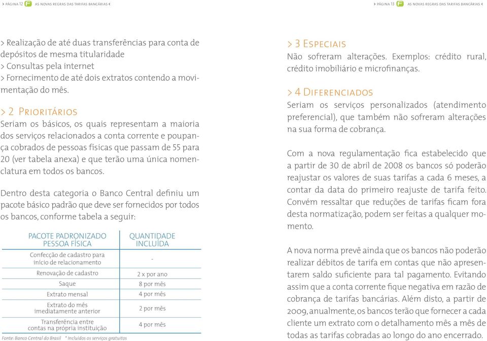 > 2 Prioritários Seriam os básicos, os quais representam a maioria dos serviços relacionados a conta corrente e poupança cobrados de pessoas físicas que passam de 55 para 20 (ver tabela anexa) e que