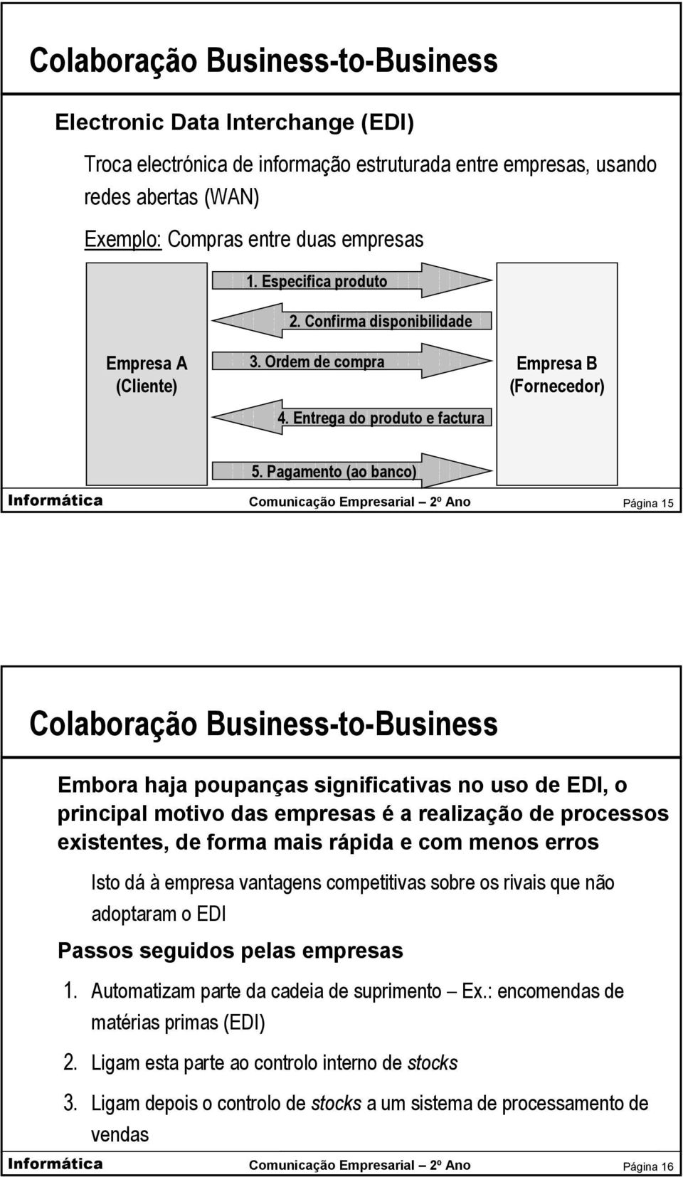 Pagamento (ao banco) Página 15 Colaboração Business-to-Business Embora haja poupanças significativas no uso de EDI, o principal motivo das empresas é a realização de processos existentes, de forma