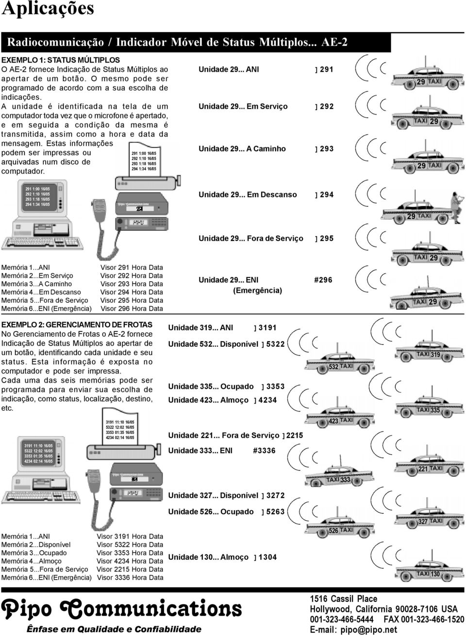 A unidade é identificada na tela de um computador toda vez que o microfone é apertado, e em seguida a condição da mesma é transmitida, assim como a hora e data da mensagem.