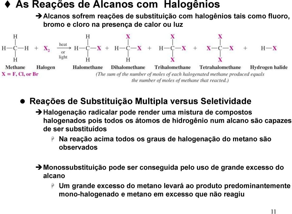 hidrogênio num alcano são capazes de ser substituídos Na reação acima todos os graus de halogenação do metano são observados Monossubstituição pode ser