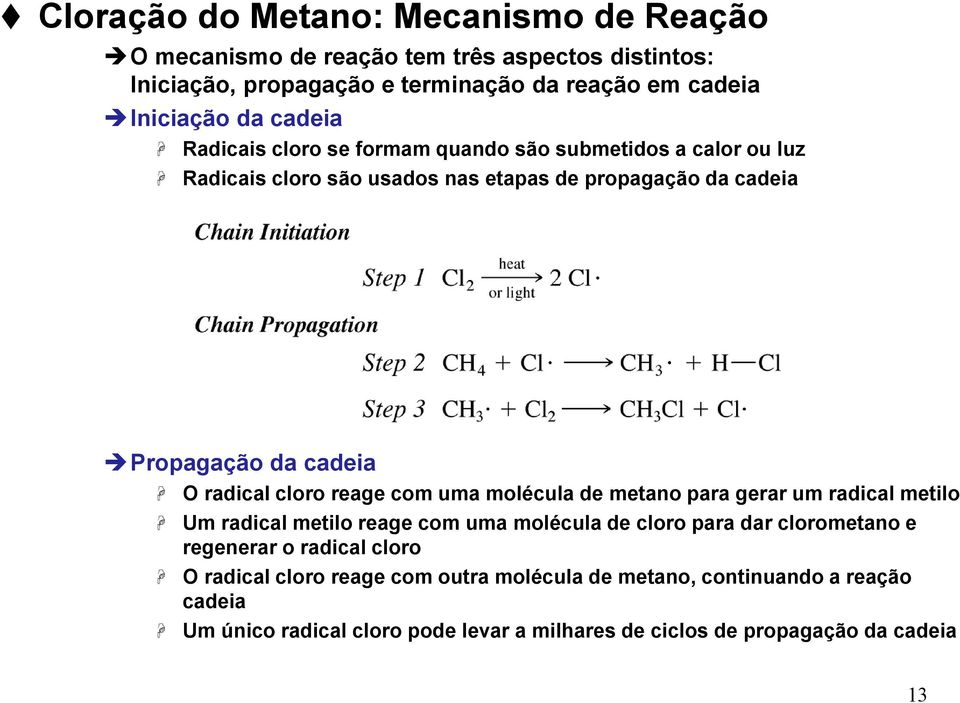 cloro reage com uma molécula de metano para gerar um radical metilo Um radical metilo reage com uma molécula de cloro para dar clorometano e regenerar o radical