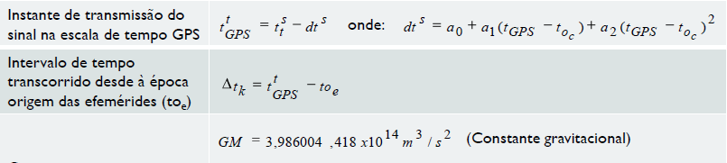 Calcular a