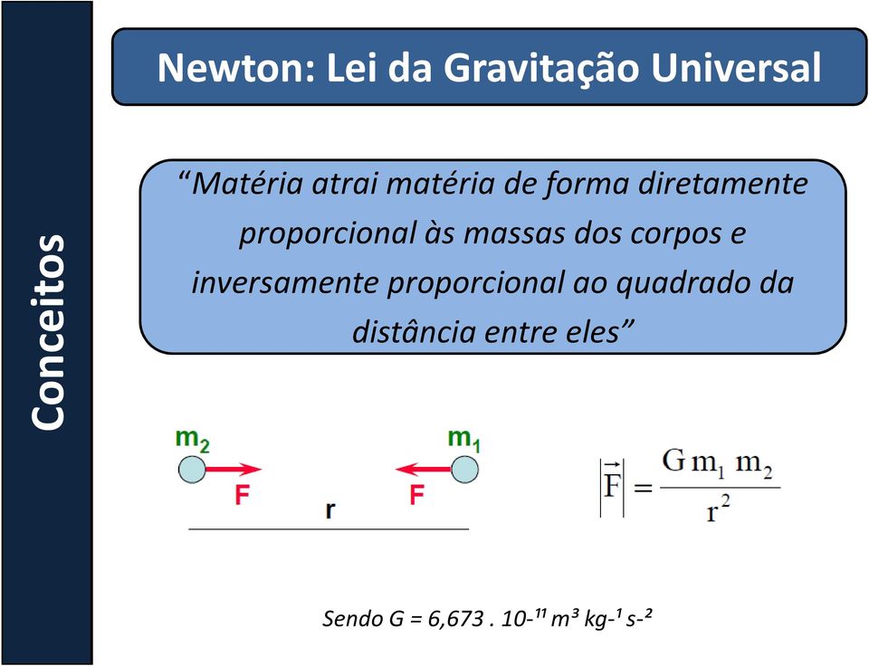 massas dos corpos e inversamente proporcional ao