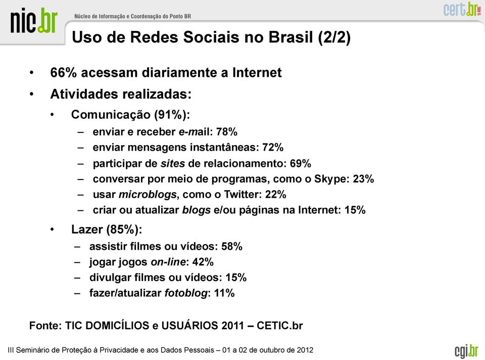 Skype: 23% usar microblogs, como o Twitter: 22% criar ou atualizar blogs e/ou páginas na Internet: 15% Lazer (85%): assistir filmes ou