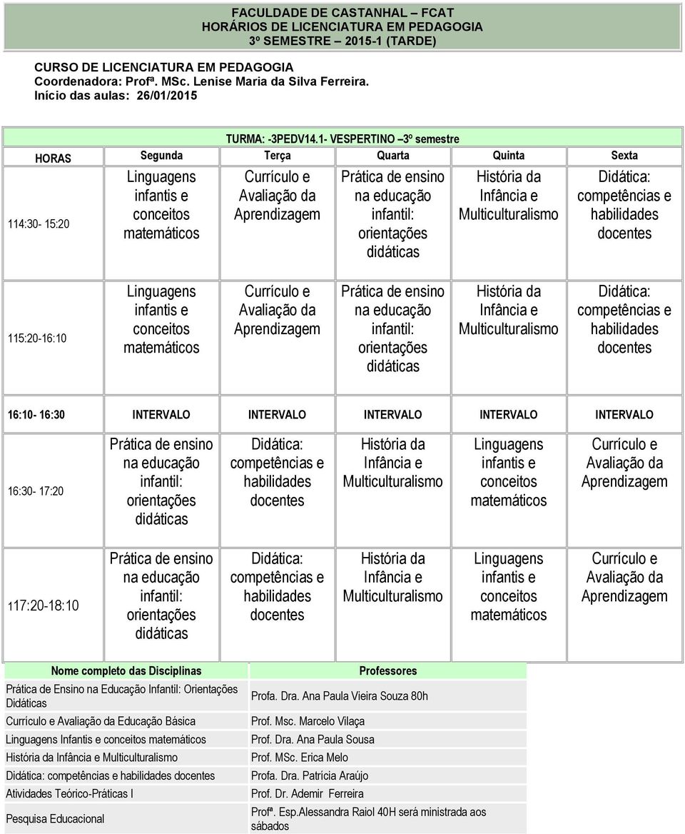 Prática de Ensino na Infantil: Orientações Didáticas Básica Infantis e Atividades Teórico-Práticas I Pesquisa Educacional Profa. Dra.