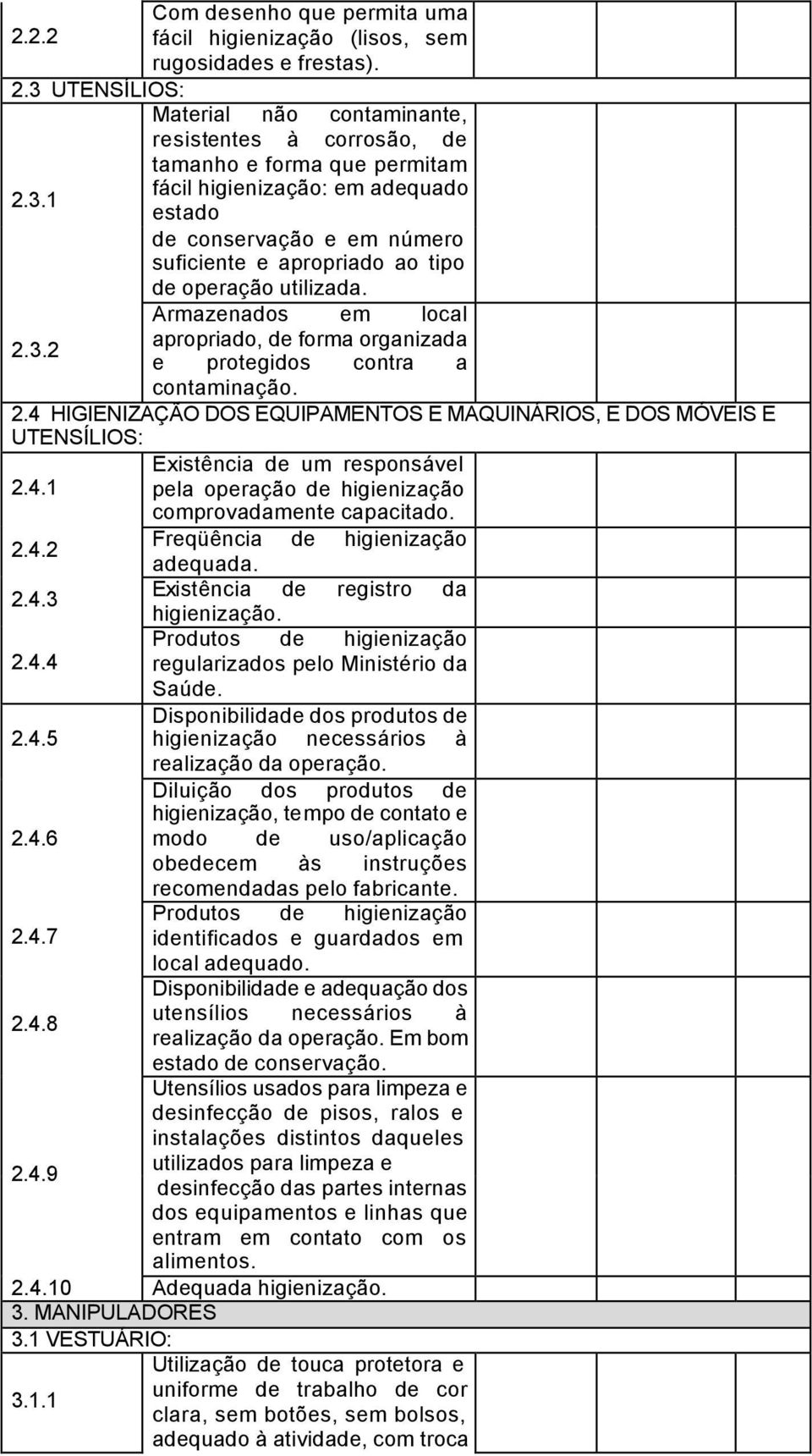 3.2 apropriado, de forma organizada e protegidos contra a contaminação. 2.4 HIGIENIZAÇÃO DOS EQUIPAMENTOS E MAQUINÁRIOS, E DOS MÓVEIS E UTENSÍLIOS: Existência de um responsável 2.4.1 pela operação de higienização comprovadamente capacitado.