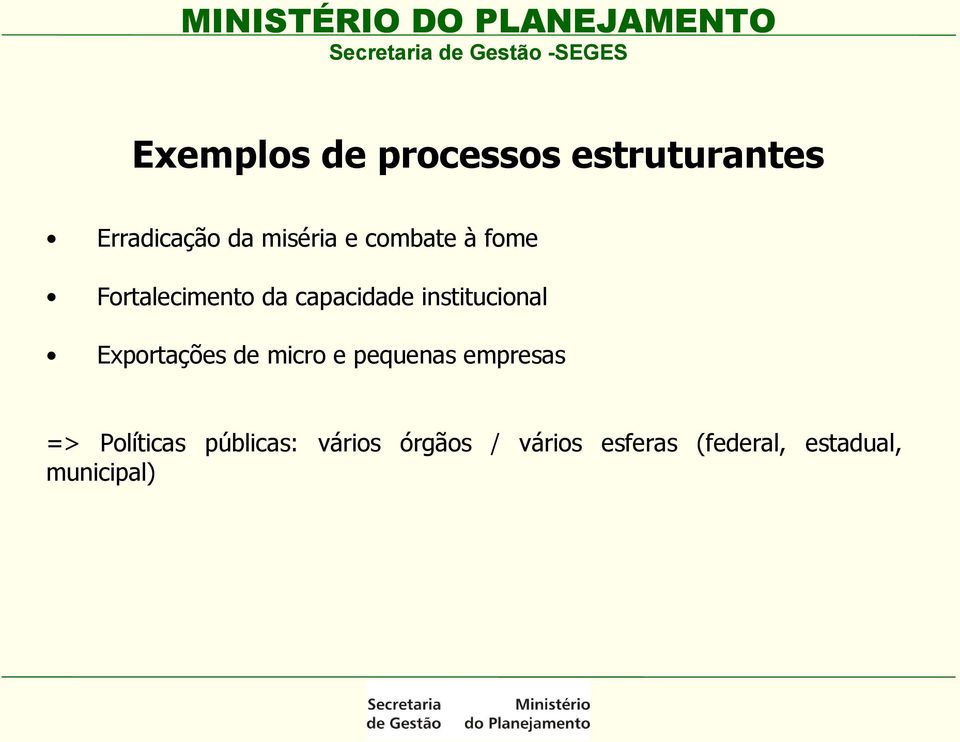 Exportações de micro e pequenas empresas => Políticas