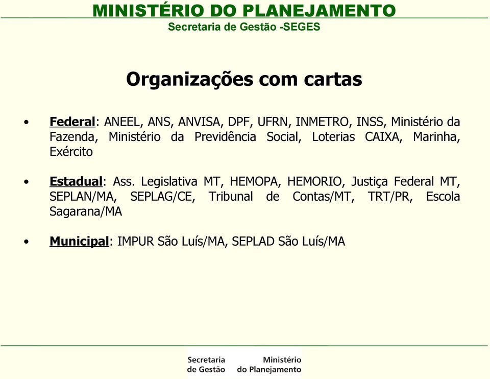 Ass. Legislativa MT, HEMOPA, HEMORIO, Justiça Federal MT, SEPLAN/MA, SEPLAG/CE, Tribunal