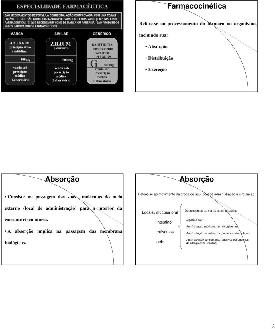 externo (local de administração) para o interior da corrente circulatória. A absorção implica na passagem das membrana biológicas.