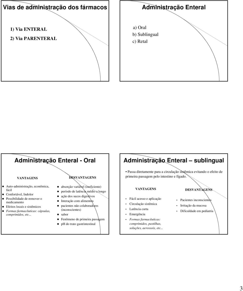 Auto-administração, econômica, fácil Confortável, Indolor Possibilidade de remover o medicamento Efeitos locais e sistêmicos Formas farmacêuticas: cápsulas, comprimidos, etc.