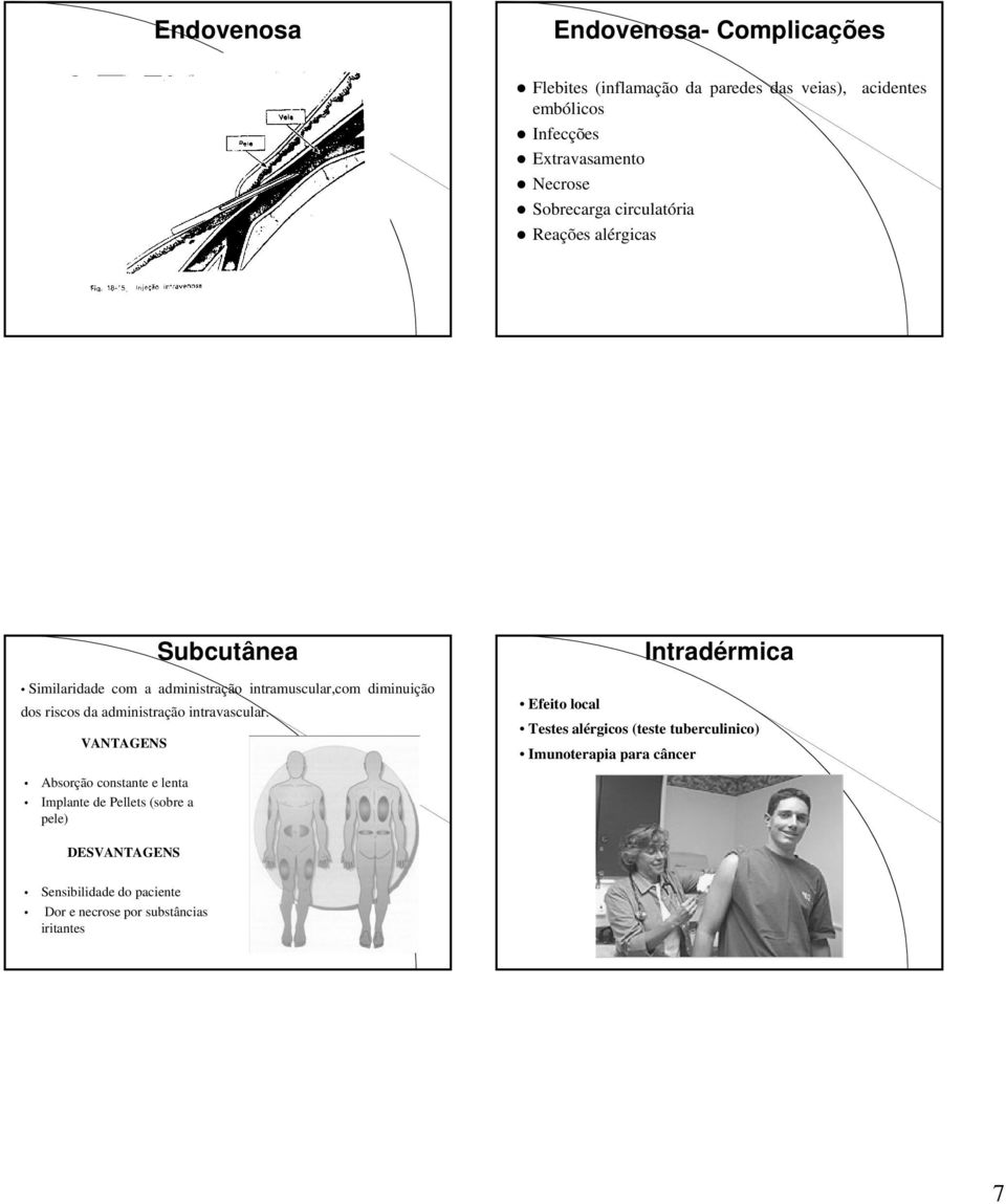 riscos da administração intravascular.