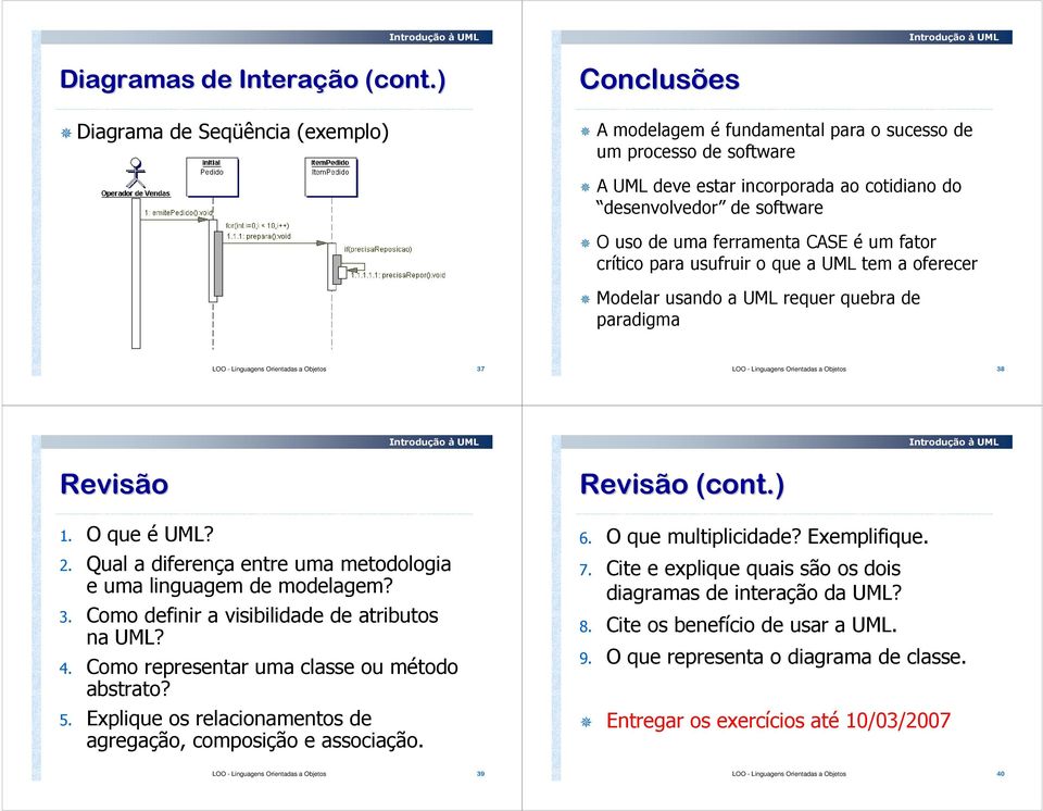 ferramenta CASE é um fator crítico para usufruir o que a UML tem a oferecer Modelar usando a UML requer quebra de paradigma LOO - Linguagens Orientadas a Objetos 37 LOO - Linguagens Orientadas a