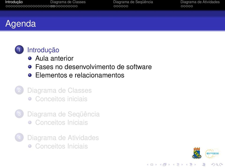 2 Diagrama de Classes Conceitos iniciais 3 Diagrama de