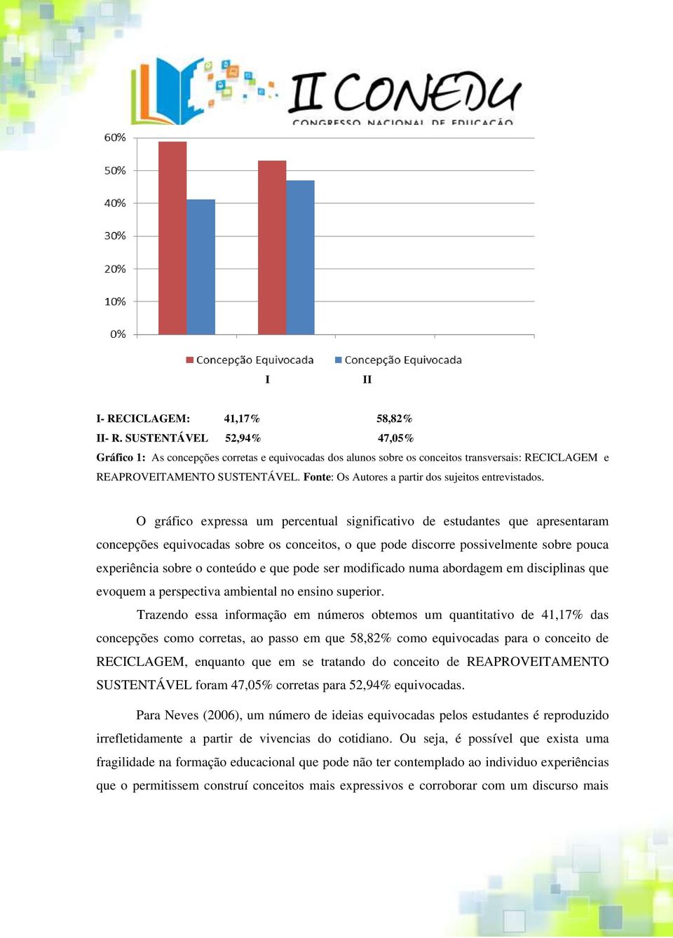 Fonte: Os Autores a partir dos sujeitos.