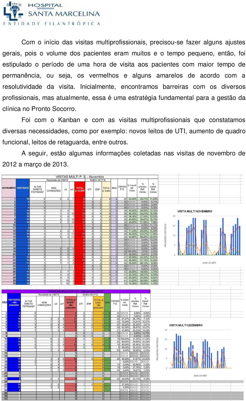 Inicialmente, encontramos barreiras com os diversos profissionais, mas atualmente, essa é uma estratégia fundamental para a gestão da clínica no Pronto Socorro.