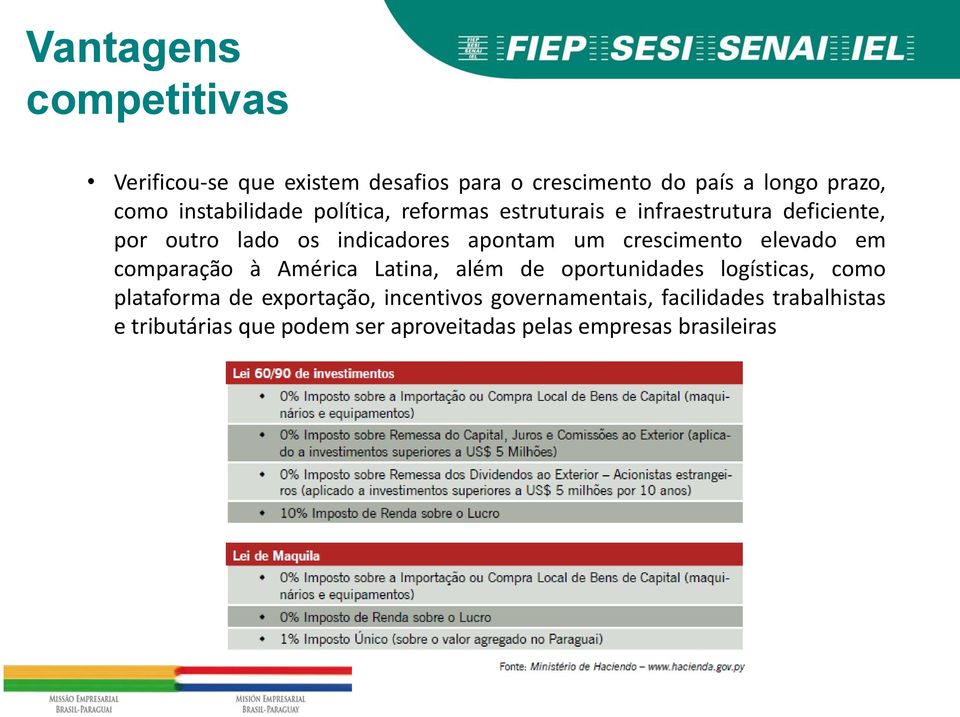 um crescimento elevado em comparação à América Latina, além de oportunidades logísticas, como plataforma de