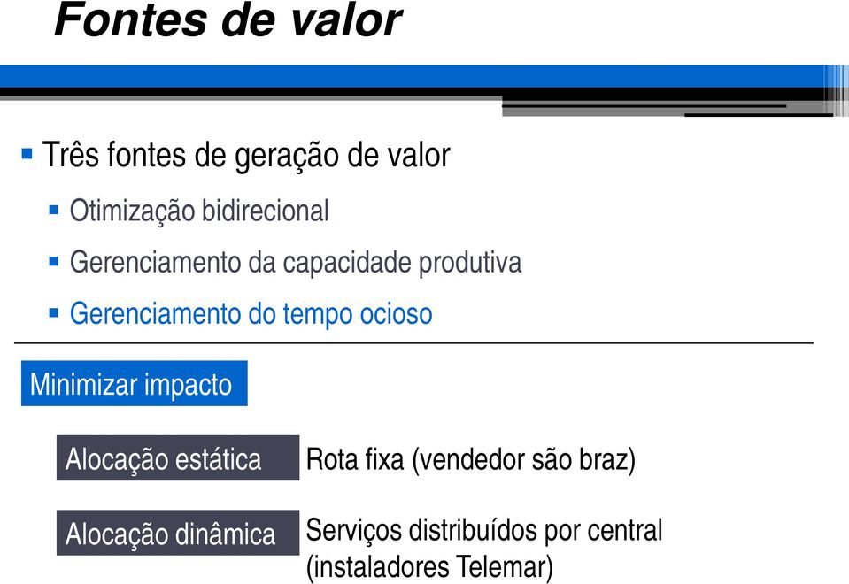 tempo ocioso Minimizar impacto Alocação estática Alocação dinâmica