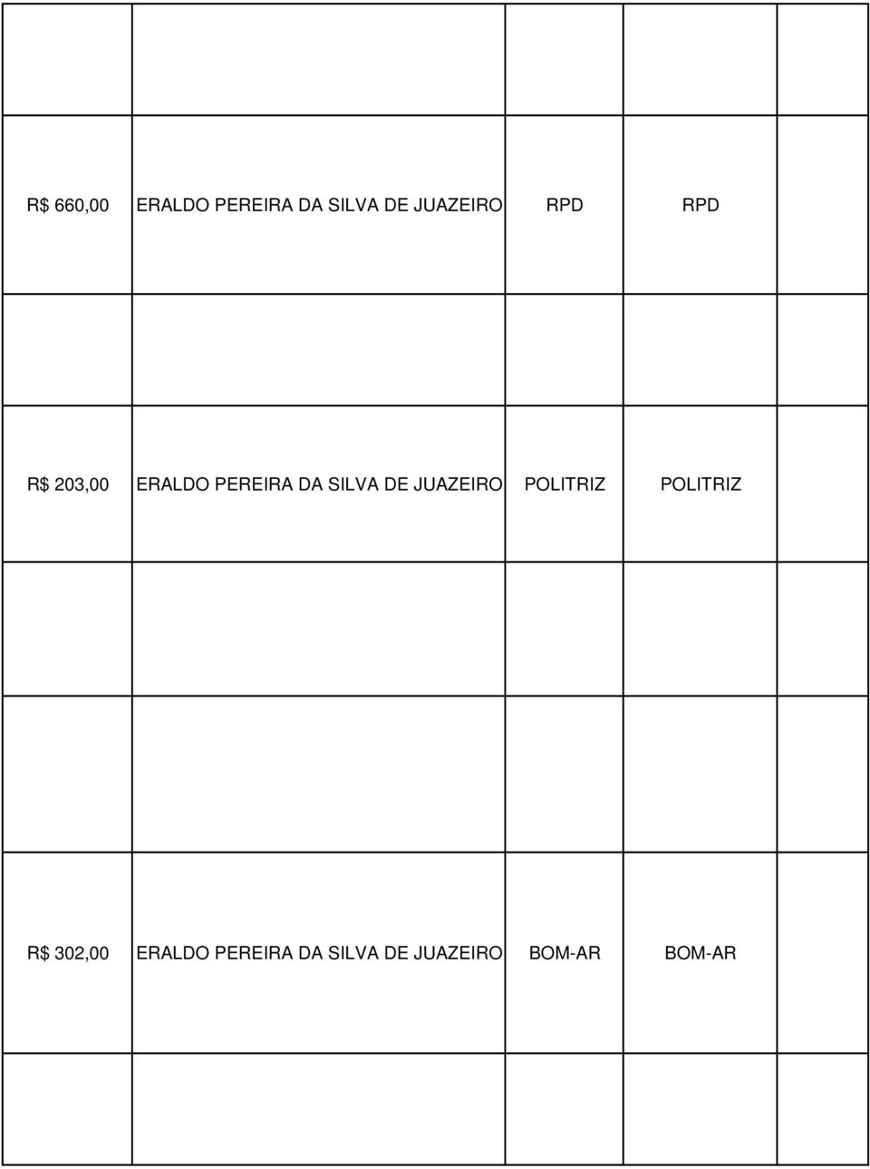 SILVA DE JUAZEIRO POLITRIZ POLITRIZ R$