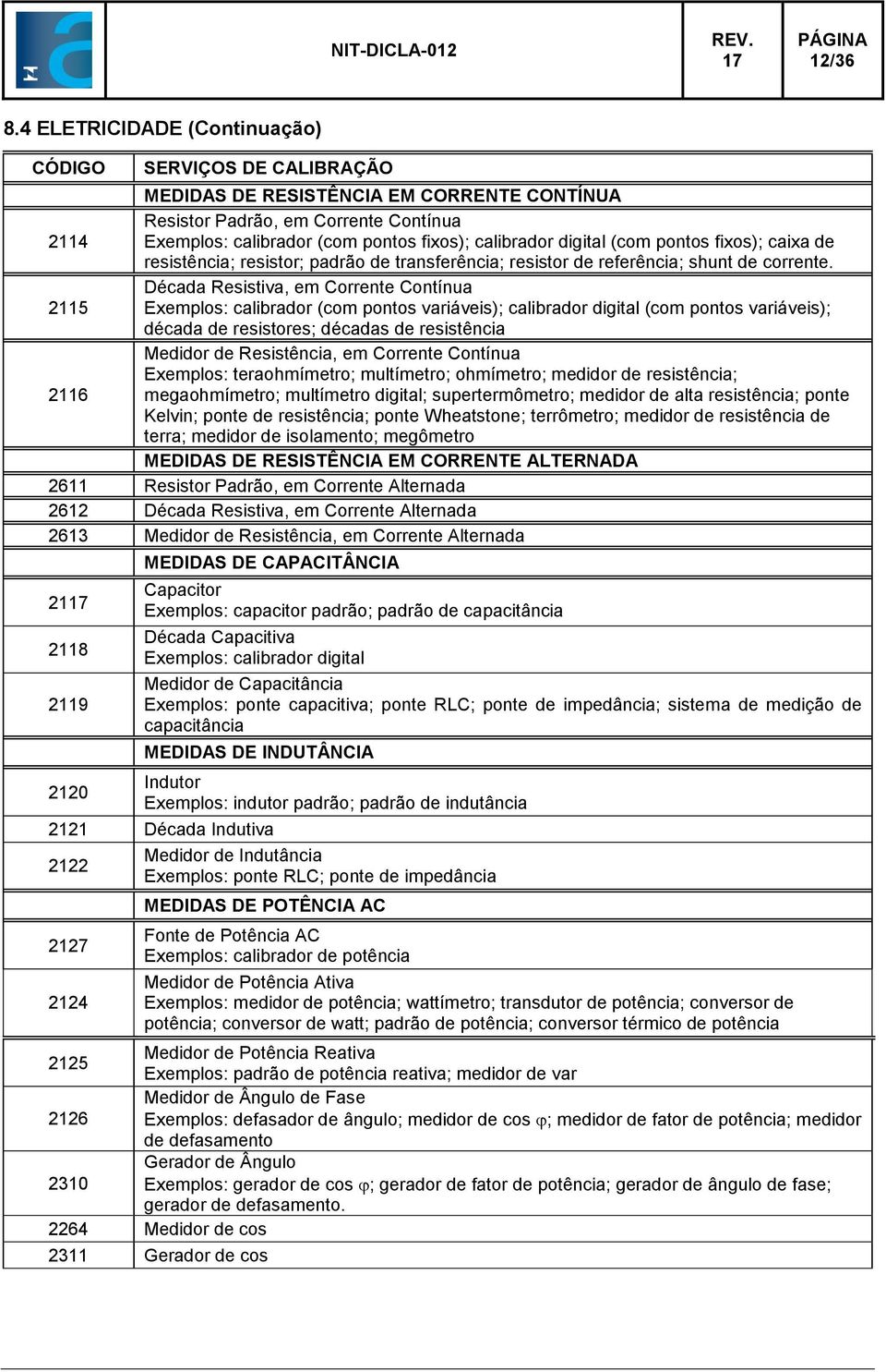 (com pontos fixos); caixa de resistência; resistor; padrão de transferência; resistor de referência; shunt de corrente.