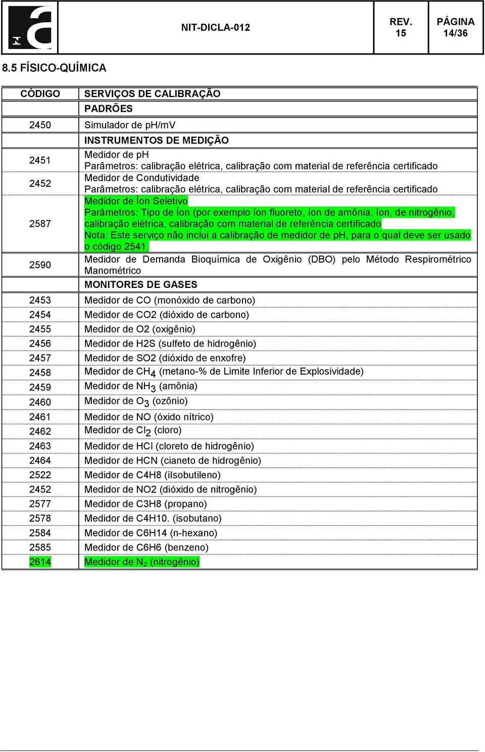 referência certificado Medidor de Condutividade Parâmetros: calibração elétrica, calibração com material de referência certificado Medidor de Íon Seletivo Parâmetros: Tipo de Íon (por exemplo íon