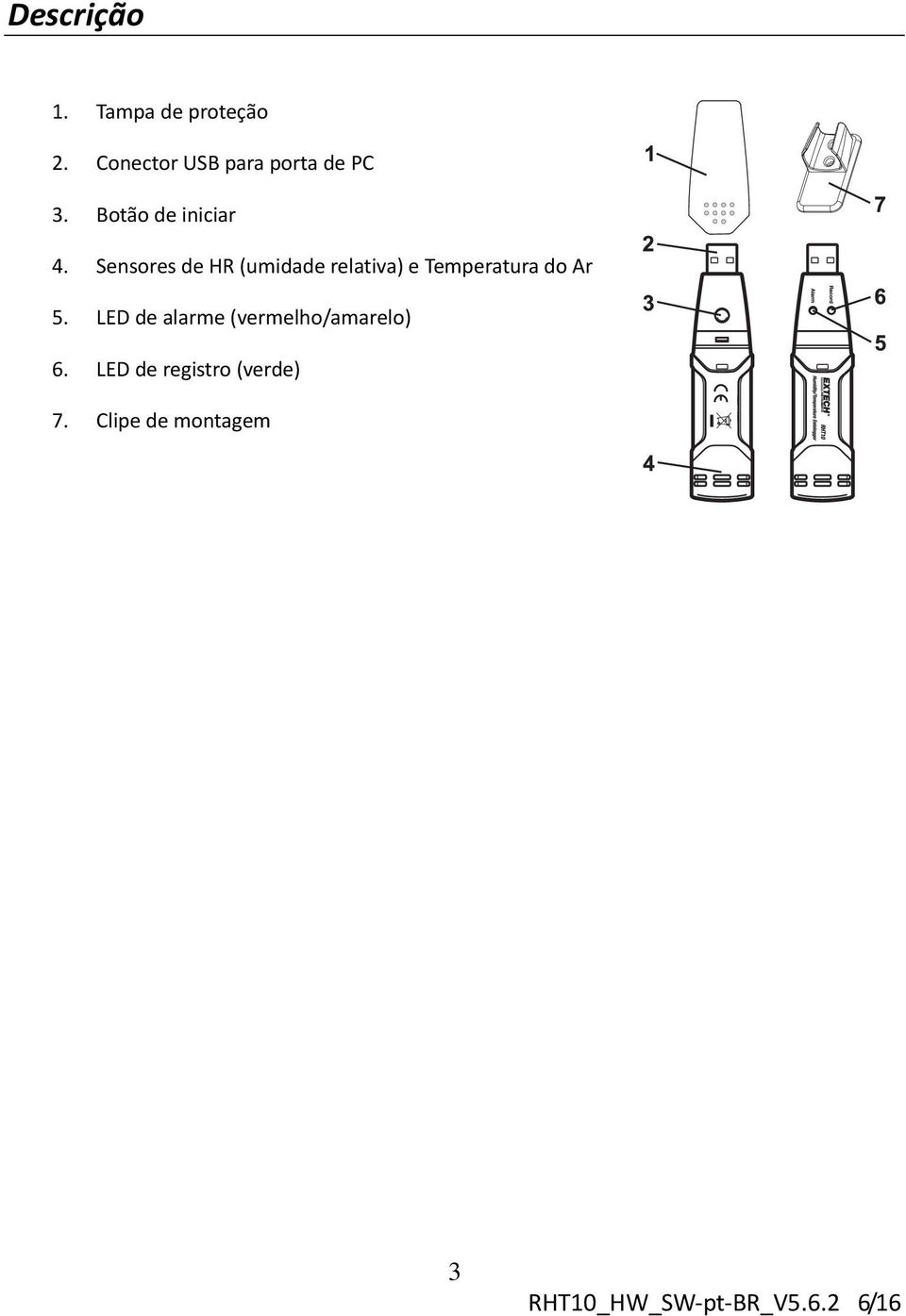 Sensores de HR (umidade relativa) e Temperatura do Ar 5.