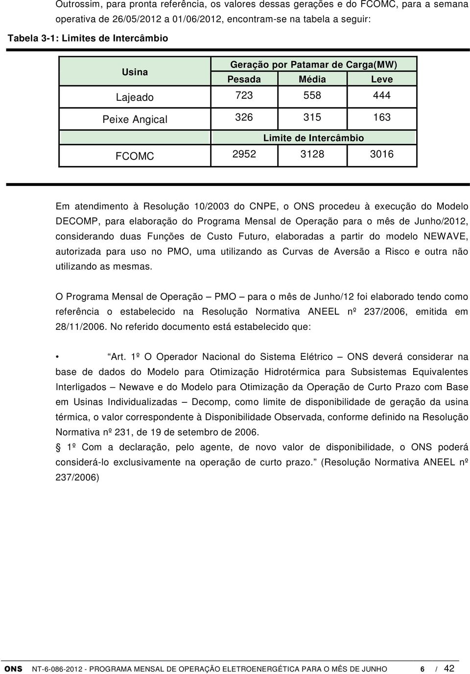 à execução do Modelo DECOMP, para elaboração do Programa Mensal de Operação para o mês de Junho/2012, considerando duas Funções de Custo Futuro, elaboradas a partir do modelo NEWAVE, autorizada para