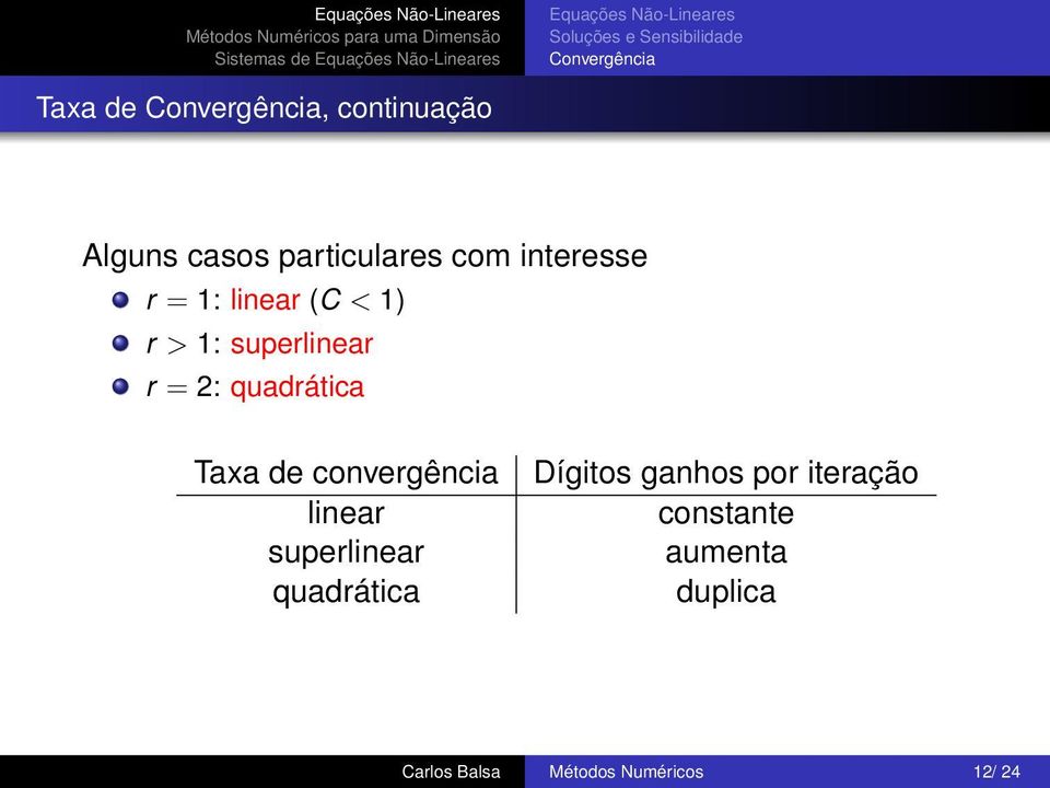 2: quadrática Taxa de convergência linear superlinear quadrática Dígitos