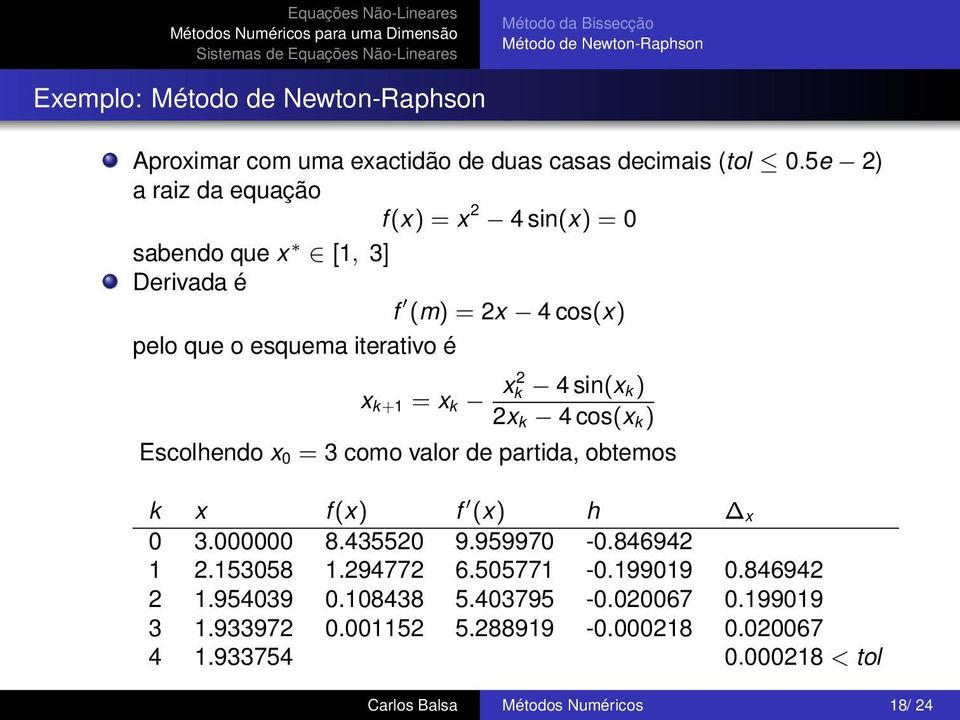 sin(x k ) 2x k 4 cos(x k ) Escolhendo x 0 = 3 como valor de partida, obtemos k x f (x) f (x) h x 0 3.000000 8.435520 9.959970-0.846942 1 2.153058 1.294772 6.