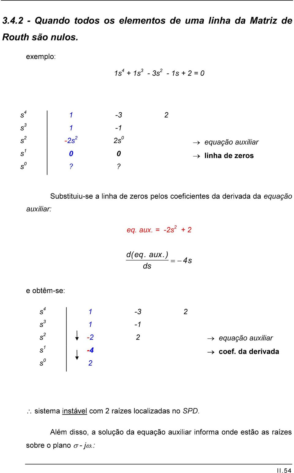 ? equção uxilir linh de zeros uxilir: Substituiu-se linh de zeros pelos coeficientes d derivd d equção eq. ux. = -2s 2 +2 deq (.