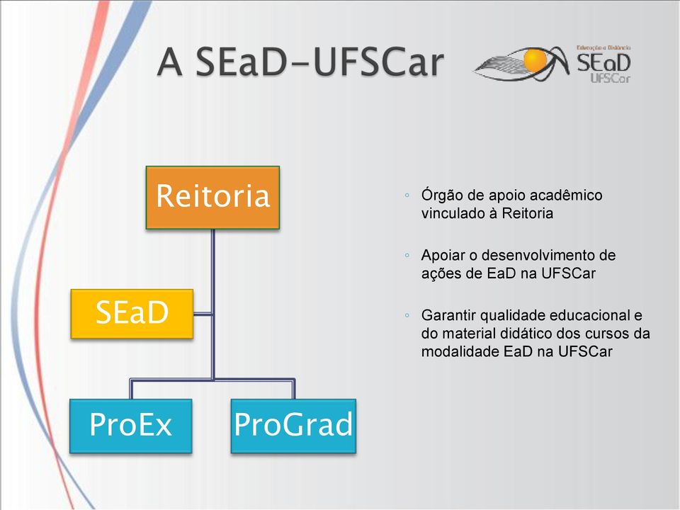 UFSCar Garantir qualidade educacional e do material